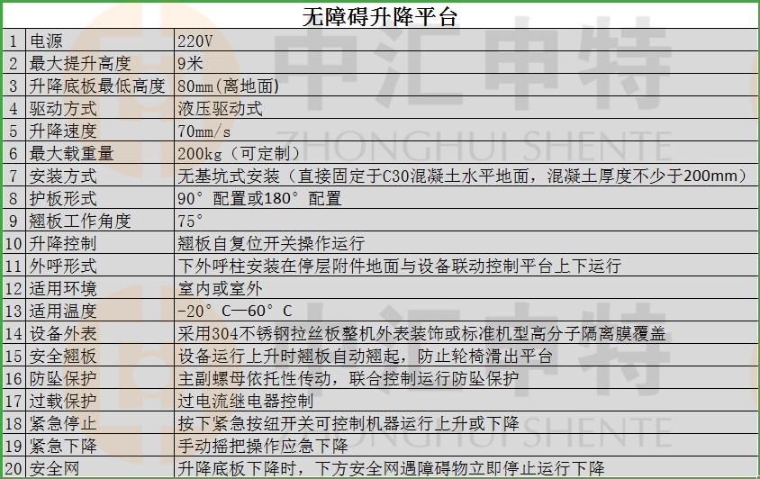 无障碍升降平台